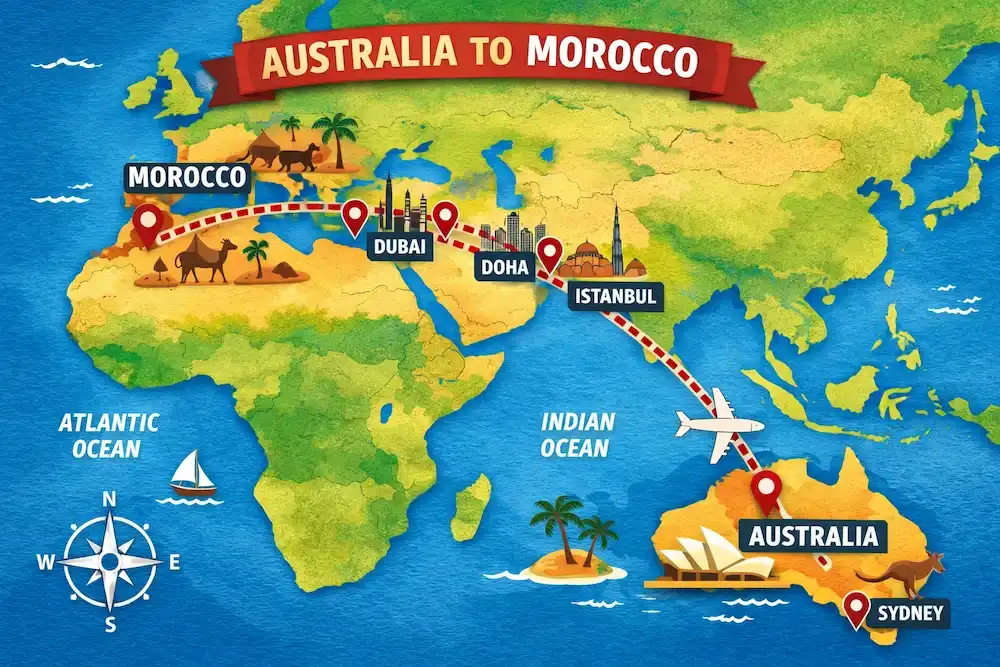 Morocco Travel Map from Australia – Flight Route Guide Morocco travel map from Australia showing flight route from Sydney to Morocco via Dubai and Doha with airplane icons