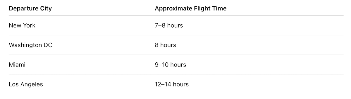 Flights from the USA to Morocco