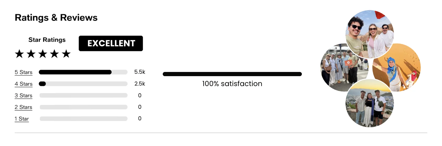 Morocco Tabiarte Tours Reviews | Top Morocco Tour Company Morocco Tabiarte Tours Reviews | Top Morocco Tour Company